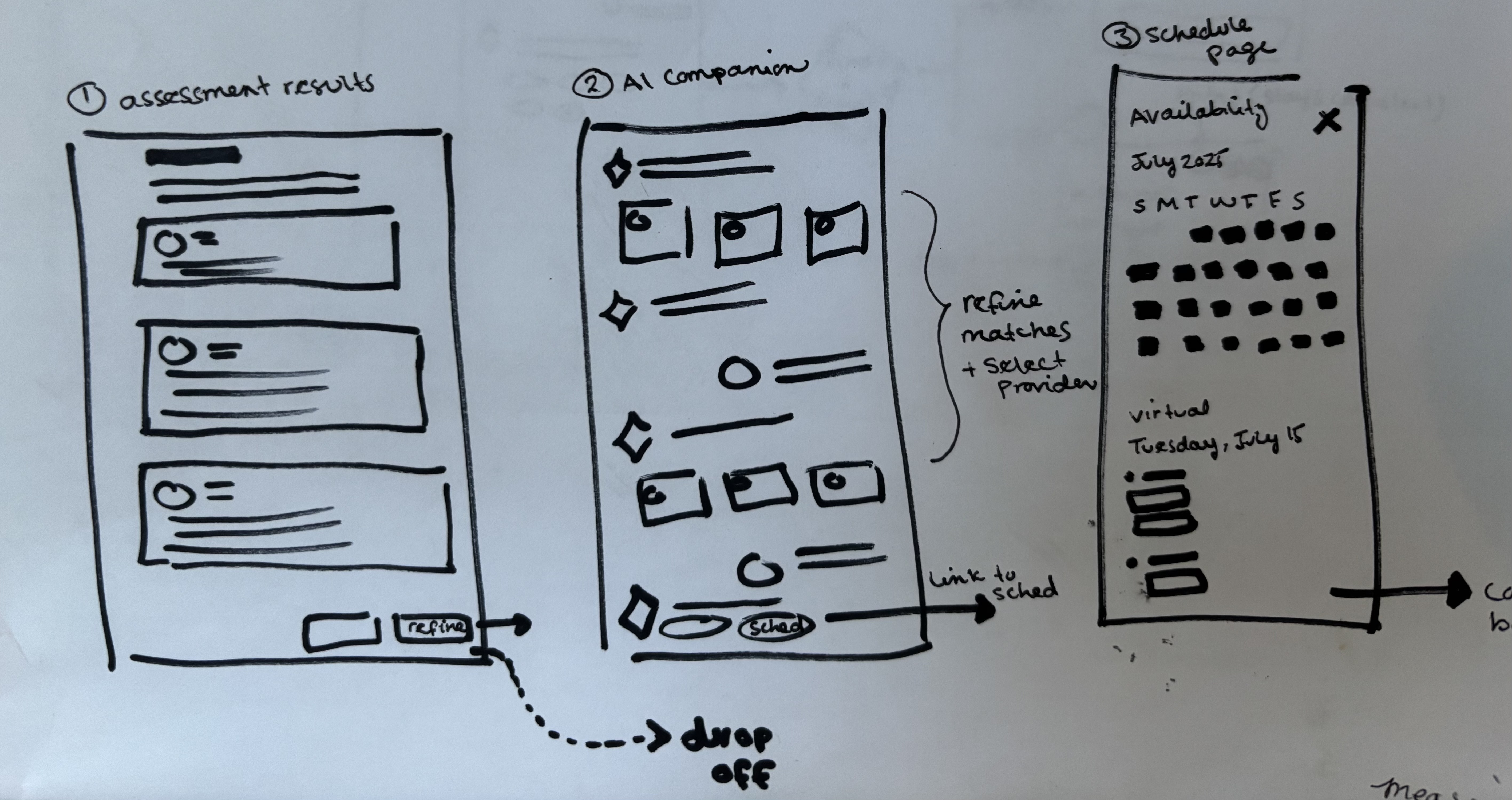 Contextual AI companion