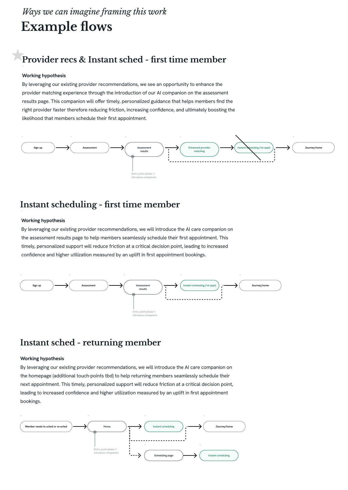 Early ideation sketches across multiple AI surfaces