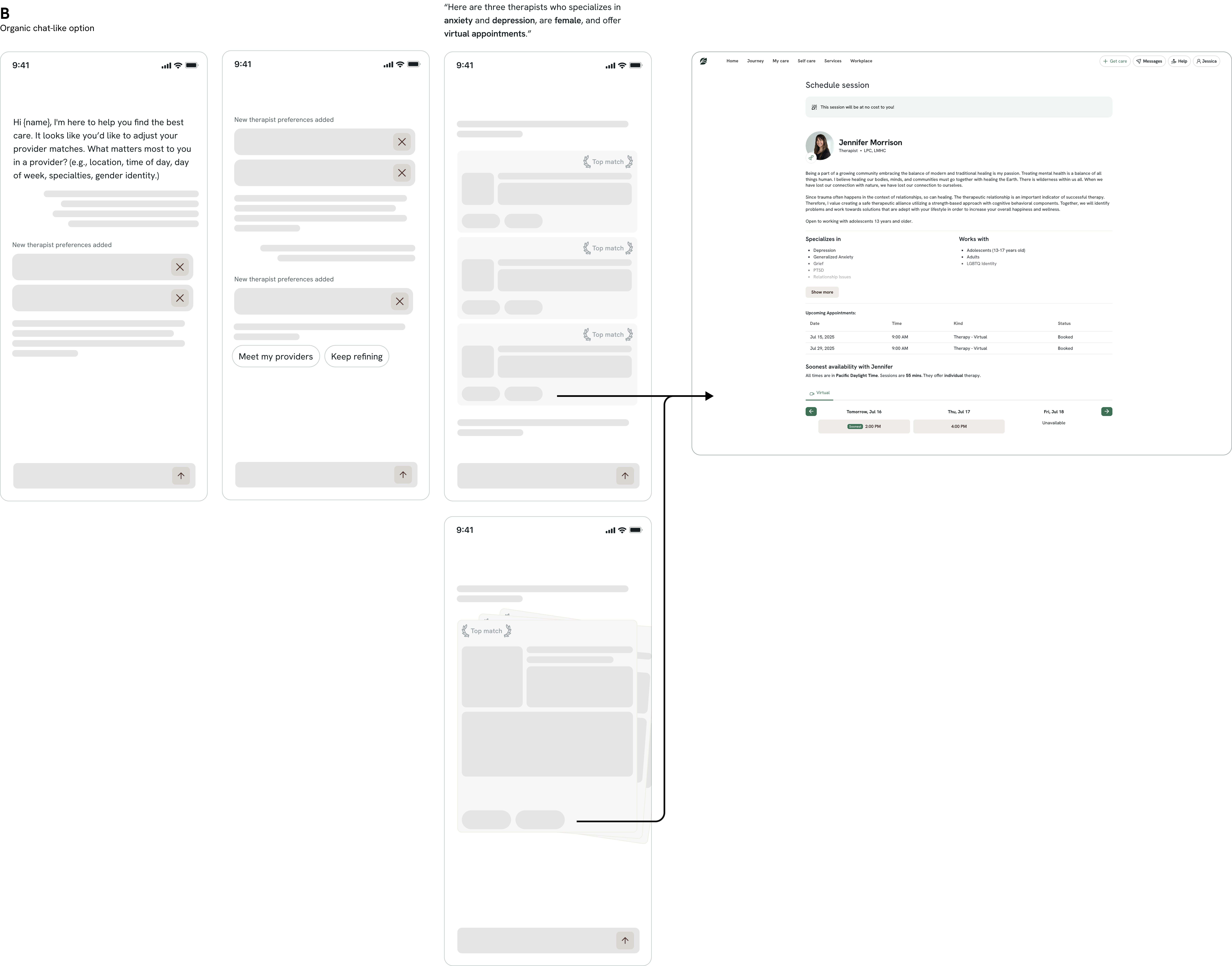 Journey storyboard across multiple AI touchpoints